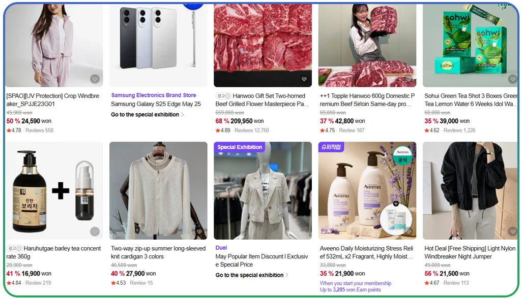 Technological-Stack-for-Advanced-E-Commerce-Analysis Technological-Stack-for-Advanced-E-Commerce-Analysis