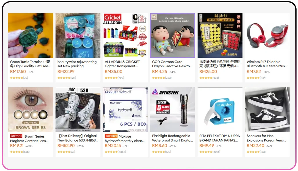 Enhancing Market Understanding Through Comprehensive Datasets Analysis