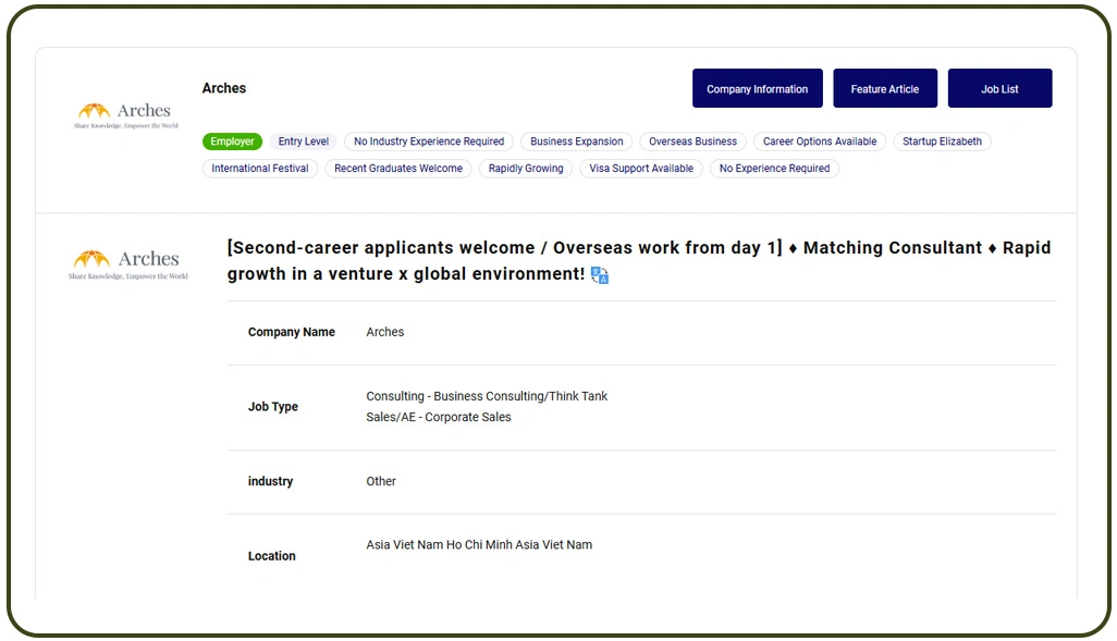 Strengthening Workforce Planning Through Data-Driven Intelligence