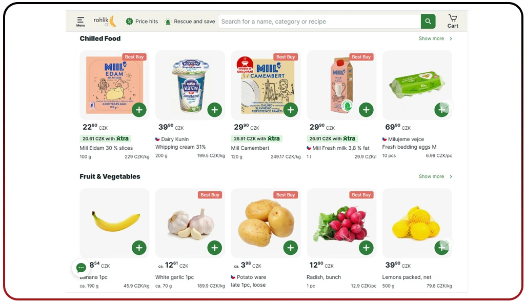 Deeper Insights from Category-Level Shifts