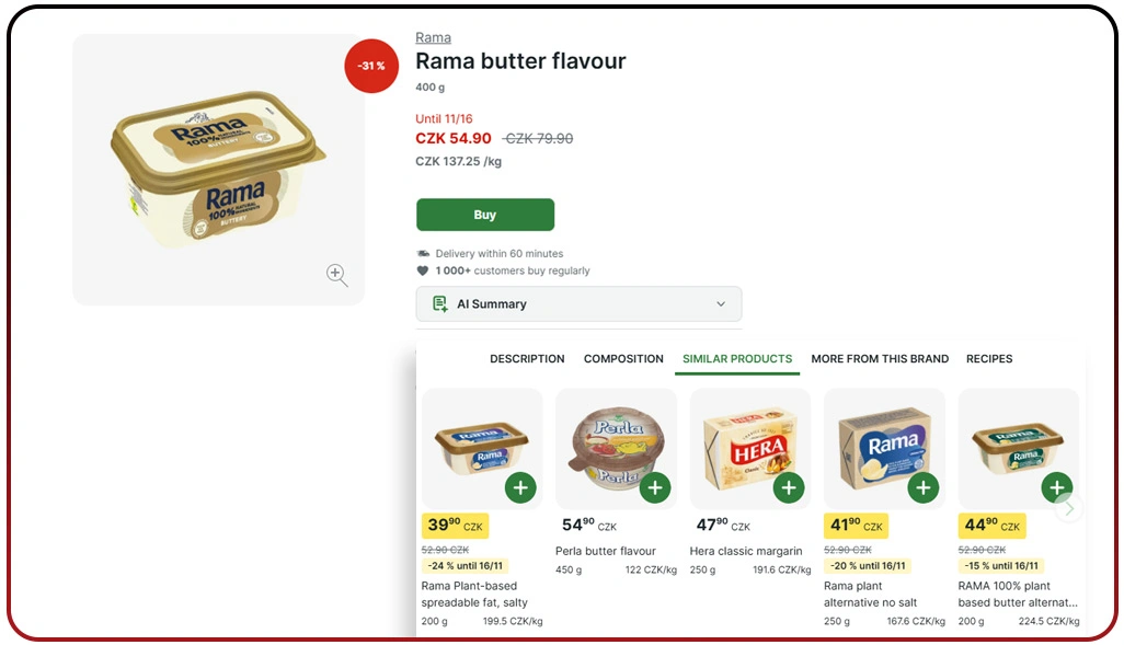Interpreting Demand Signals from User Behaviour