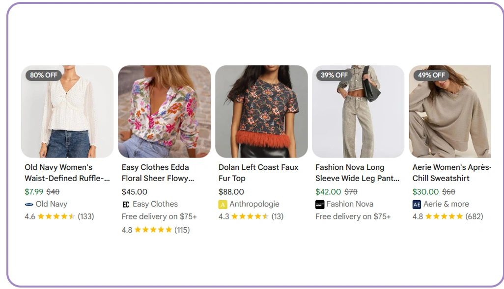 Building Faster Product Visibility Across Online Catalogs