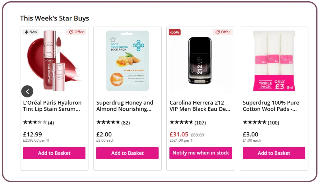 Understanding Historical Pricing Behavior and Promotional Timing Insights