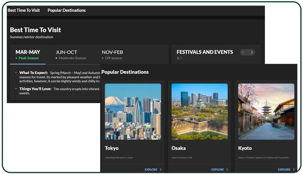 Improving Multi-Source Travel Data Accuracy and Consistency