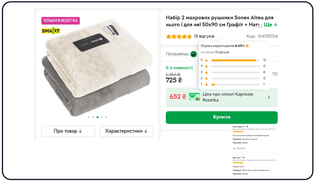 Resolving Challenges of Fragmented Data Across Platforms