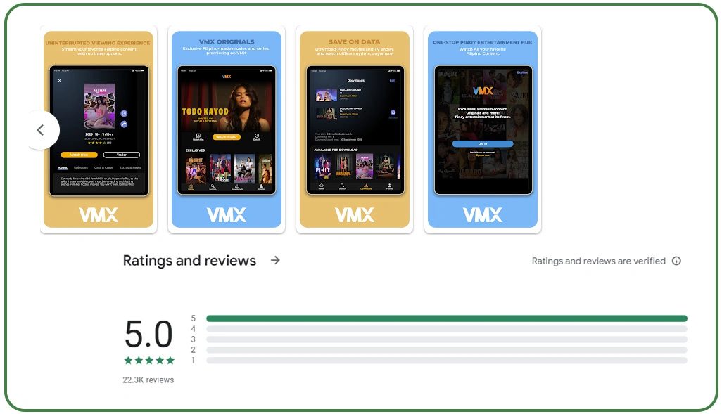 Identifying Content Gaps Through Comparative Genre Analysis