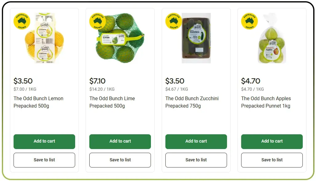 Why Woolworths Grocery Data Is So Valuable