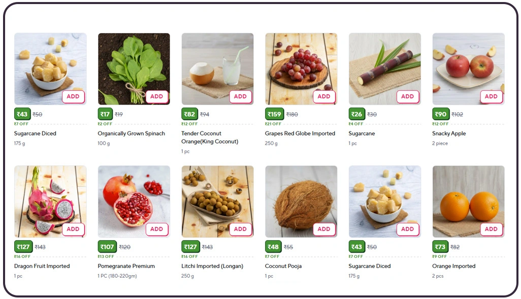 Identifying High-Demand Areas Through Store Coverage