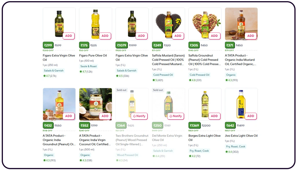 Improving Product Reliability Through Neighborhood-Specific Data Insights