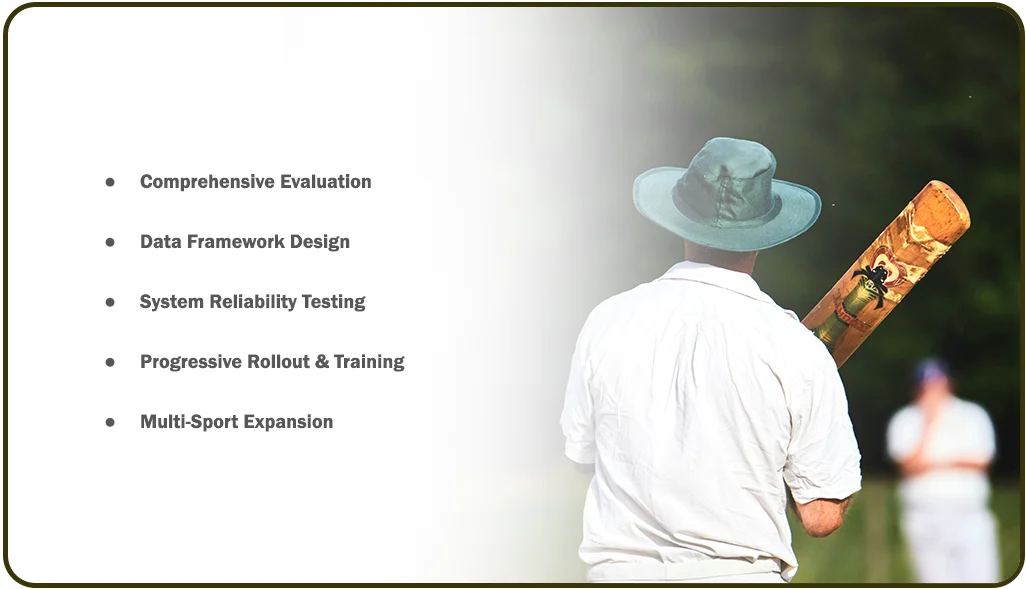 Execution-Strategy Execution-Strategy
