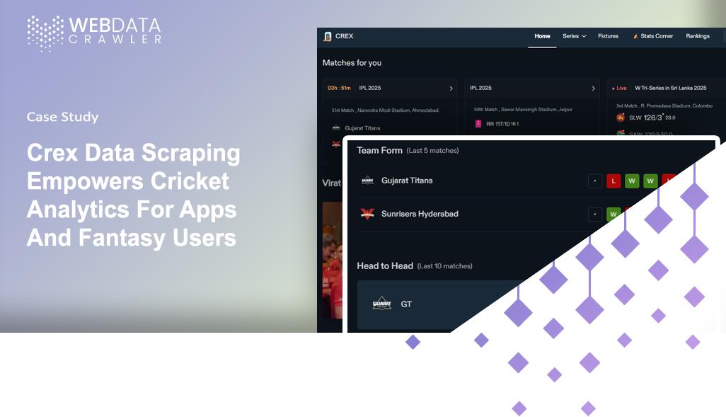 Crex-Data-Scraping-Empowers-Cricket-Analytics-For-Apps-And-Fantasy-Users Crex-Data-Scraping-Empowers-Cricket-Analytics-For-Apps-And-Fantasy-Users