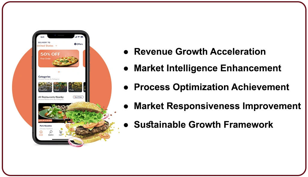 Impact-&-Results