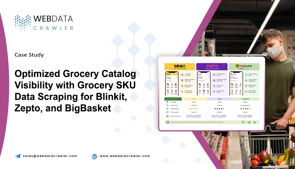  Optimized Grocery Catalog Visibility with Grocery SKU Data Scraping for Blinkit, Zepto, and BigBasket