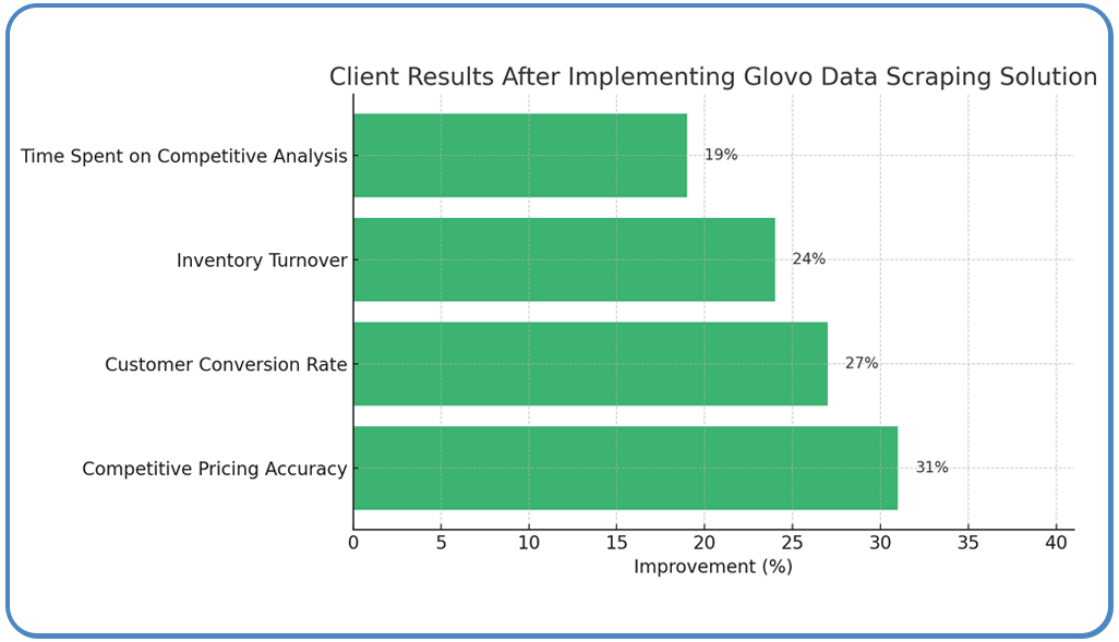 Client-Success-Story.png