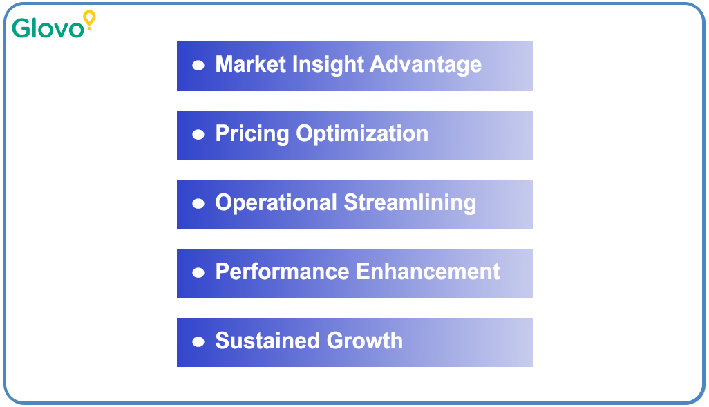 Impact-&-Results