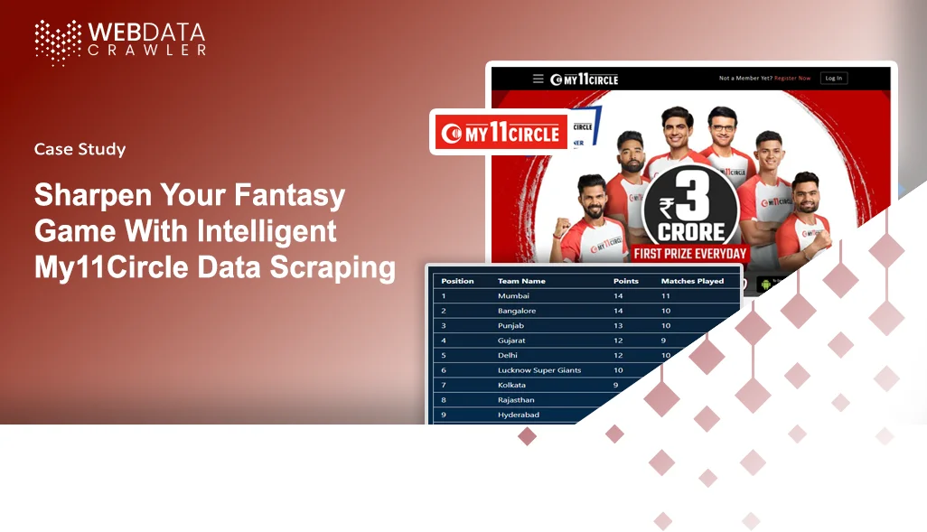 Sharpen-Your-Fantasy-Game-With-Intelligent-My11Circle-Data-Scraping Sharpen-Your-Fantasy-Game-With-Intelligent-My11Circle-Data-Scraping