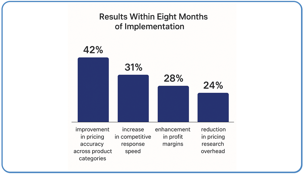 Client-Success-Story.png Client-Success-Story.png