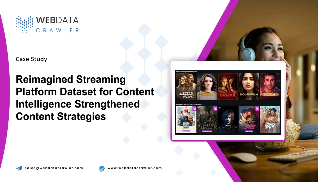  Reimagined Streaming Platform Dataset for Content Intelligence Strengthened Content Strategies