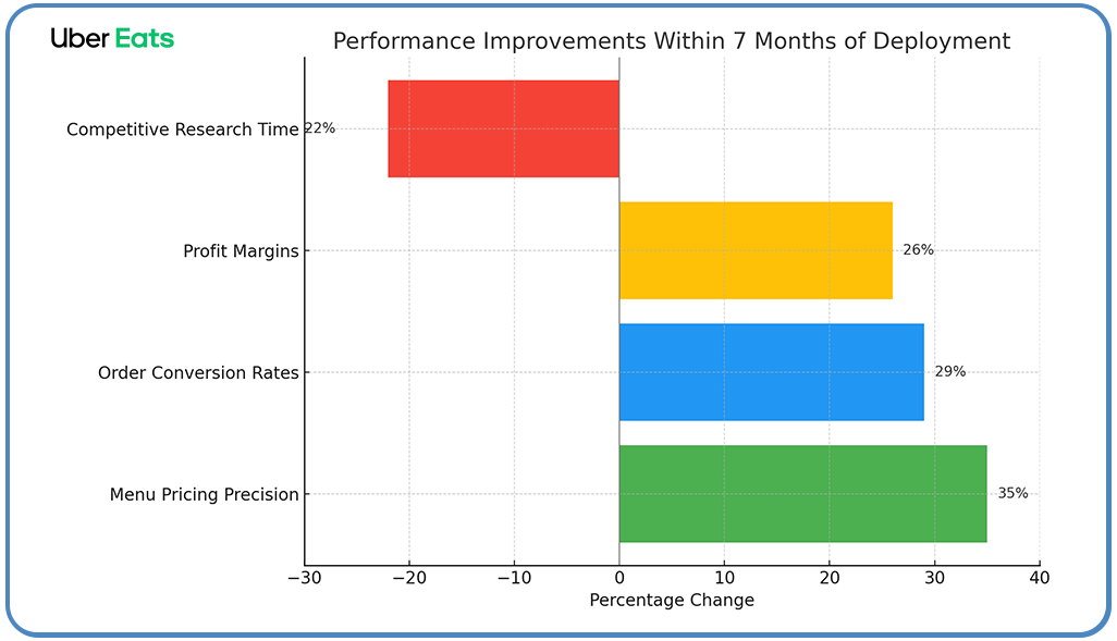 Client-Success-Story.png