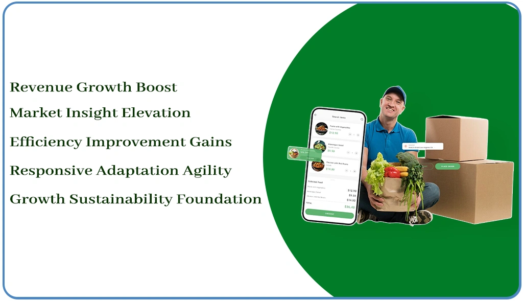 Impact-&-Results Impact-&-Results