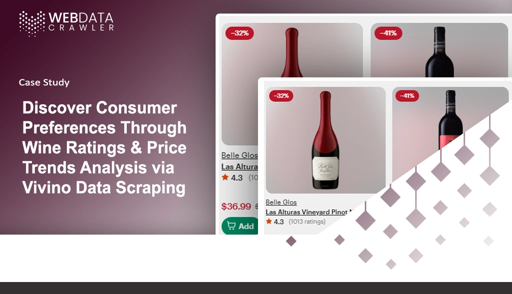 Discover Consumer Preferences Through Wine Ratings & Price Trends Analysis via Vivino Data Scraping